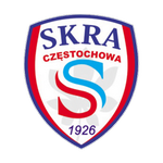 SKRA Ченстохова