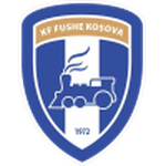 Fushe Kosova