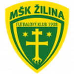 Zilina W