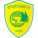 StupÄanica Lead