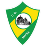 Mafra U19