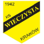 KS Wieczysta Krakow