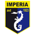 Imperia