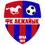 FK Akzhayik