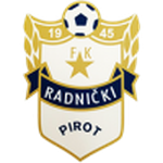 Radnicki Pirot