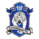 Chiangmai