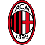 AC Milan U19