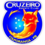 Cruzeiro-PB U20