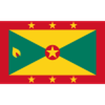 Grenada U20