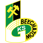 Belchatow