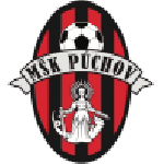 Puchov