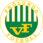 Frolunda