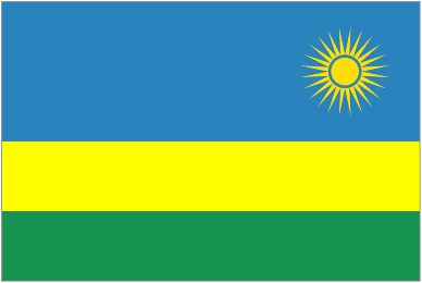 Rwanda U20