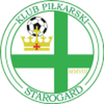 Starogard Gdanski