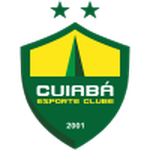 Cuiaba U20