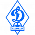 Dynamo Makhachkala