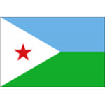 Djibouti U20