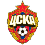 CSKA Moscow W