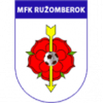 Ruzomberok W