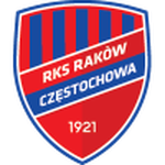 Rakow Czestochowa U19