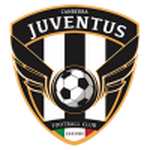 Canberra Juventus