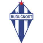 Buducnost U19