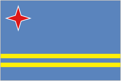 Aruba U20