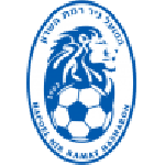 Hapoel Ramat HaSharon