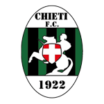 Chieti