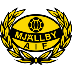 Mjallby