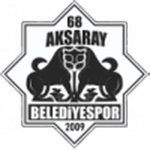 68 Aksarayspor