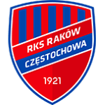 Rakow Czestochowa