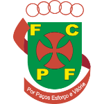 Paços Ferreira