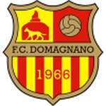 Domagnano