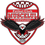 Muscelul Campulung Elite