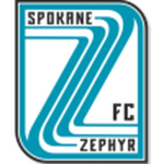 Spokane Zephyr W