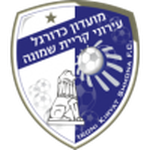 Ironi Kiryat Shmona