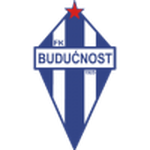 Buducnost