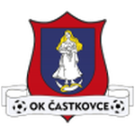 Castkovce