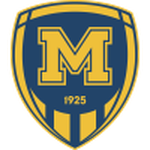 Metalist 1925 II Kharkiv