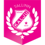 Nomme Kalju II