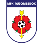 Ruzomberok