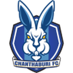 Chanthaburi