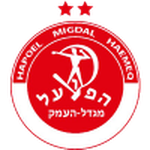 Hapoel Migdal HaEmek