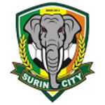 Surin City