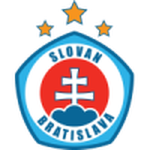 Slovan Bratislava W