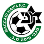 Maccabi Haifa U19