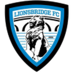 Lionsbridge