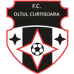 Oltul Curtisoara