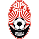 Zorya U19